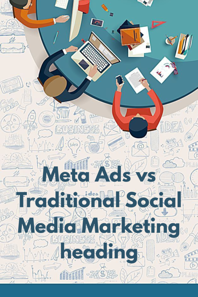 benefits of social Media Marketing